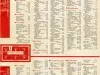 Directory,  Business