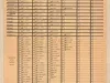Ballot - Instruction Ballot