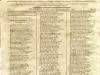 Newspaper - The Evening Fire-Side or Weekly Intelligence