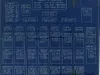 Chart, Organizational - Organization of Kiwanis Club No. 1 - 1932
