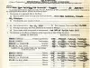 Report, Annual - Michigan Annual Report
Non-Profit Corporations - 1950