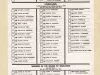 Ballot - City of Detroit Non-Partisan
City Office and Charter Amendment Ballot
Primary and Special Election of August 6, 1968