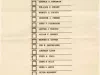 Ballot - Non-Partisan City Office Ballot