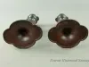Candlestick
