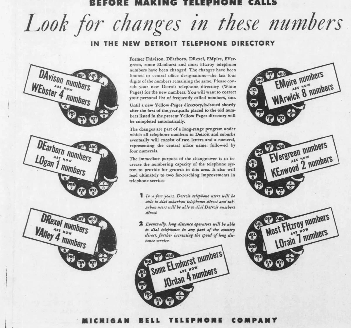 Winding phone dial illustrations with labels highlighting changes in Detroit telephone directory numbers.